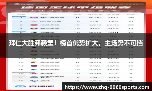 拜仁大胜弗赖堡！榜首优势扩大，主场势不可挡