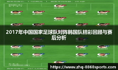 2017年中国国家足球队对阵韩国队精彩回顾与赛后分析