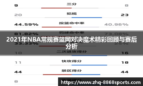 2021年NBA常规赛篮网对决魔术精彩回顾与赛后分析