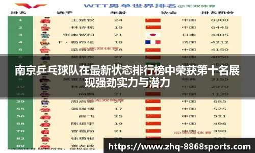 8868体育官网
