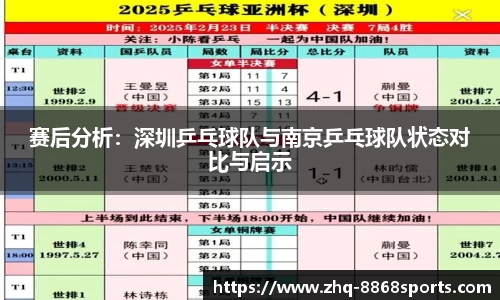 赛后分析：深圳乒乓球队与南京乒乓球队状态对比与启示